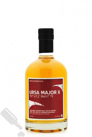 Ursa Major II 12 years 2006 - 2019