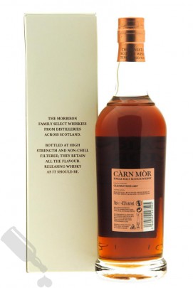 Glenrothes 13 years 2007 - 2020