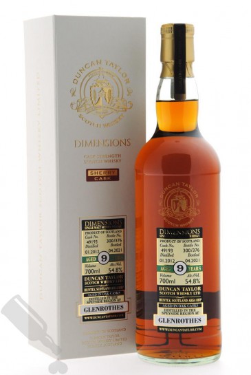 Glenrothes 9 years 2012 - 2021 #49193