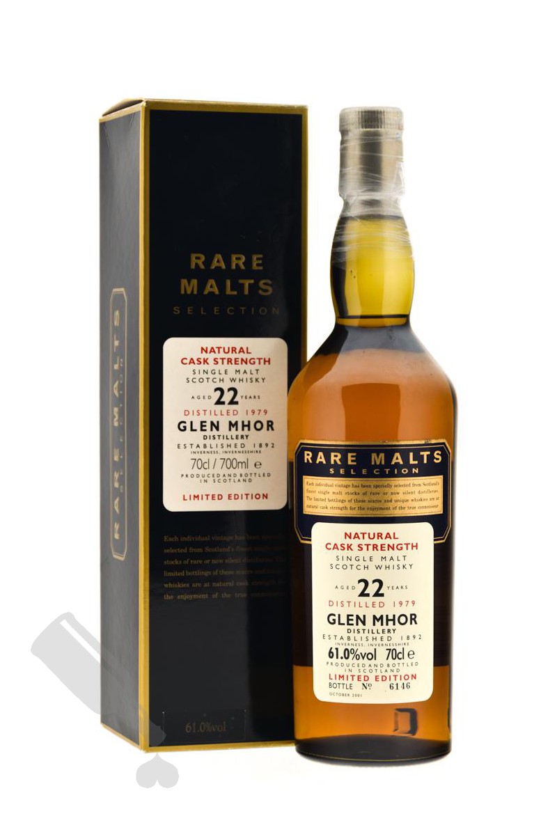 Glen Mhor 22 years 1979 - 2001 Glen Mhor 22 years 1979 - 2001