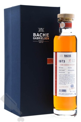 Bache Gabrielsen 37 years Vintage 1973
