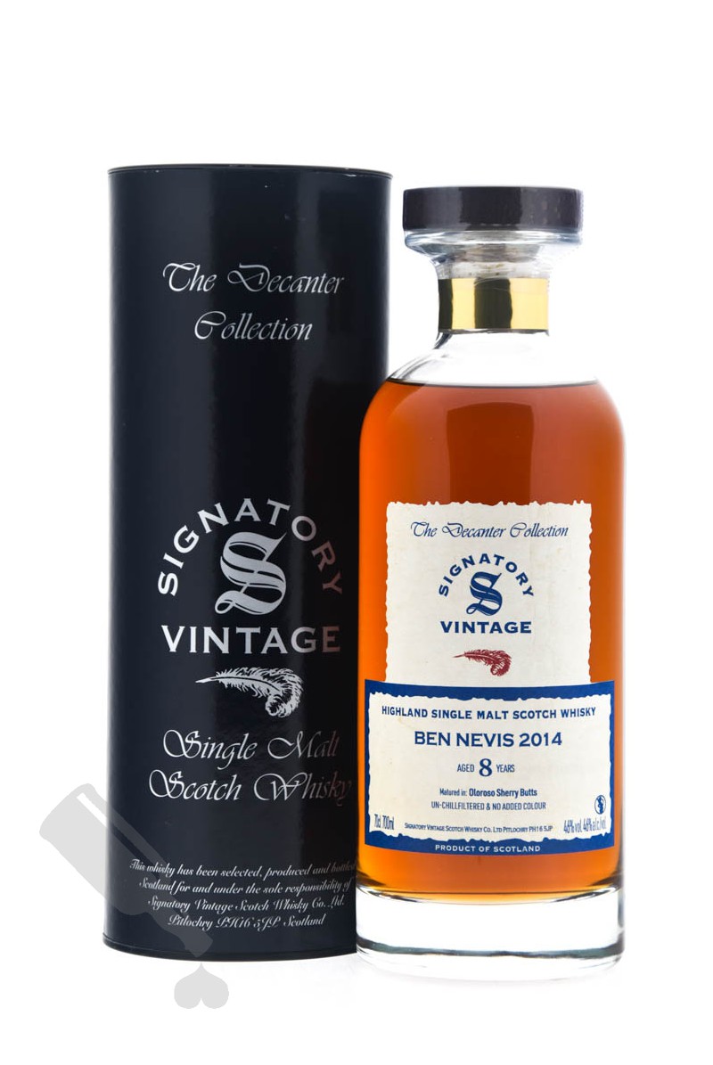 Ben Nevis 8 years 2014 - 2023 The Decanter Collection