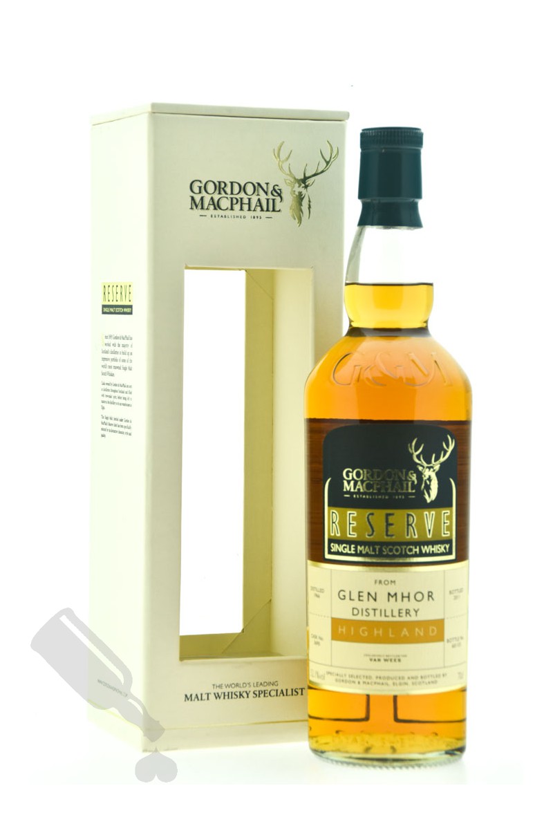 Glen Mhor 1966 - 2011 #3690